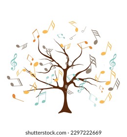 vector tree with musical notes. Whose leaves are replaced by multicolored musical notes. Musical Tree. Vector