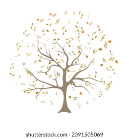 vector tree with musical notes. Whose leaves are replaced by multicolored musical notes. Musical Tree. Vector