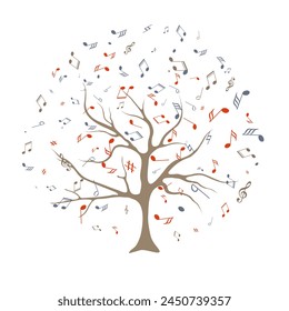 vector tree with musical notes. Whose leaves are replaced by multicolored musical notes. Musical Tree. Vector