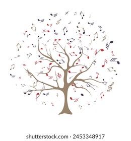 vector tree with musical notes. Whose leaves are replaced by multicolored musical notes. Musical Tree. Vector