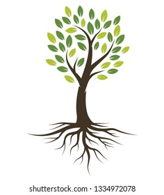 Vector Tree Roots Stock Vector (Royalty Free) 1334972078 | Shutterstock