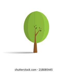 vector of trees 
