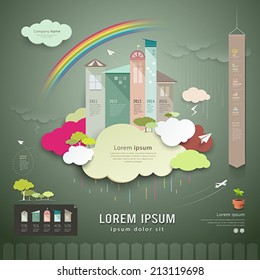 Vector, trend house for the annual rainy season. info graphics background, paper cut concept cloud, rainbow, house, icons, green tree for business design, illustrations