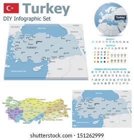 Vector Turkey political and administrative divisions maps, Turkey flag, Earth globe showing country location, map markers and related icon set