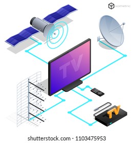Vector tv antenna, realistic satellite antenna TV router, tv isometric icons.
