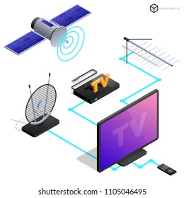 Vector tv antenna, realistic satellite antenna TV router, tv isometric icons.