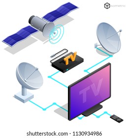 Vector tv antenna, realistic satellite antenna TV router, tv isometric icons.