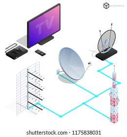 Antena vectorial tv, antena satelital realista router TV, tv iconos isométricos.