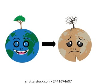 Vektor Zwei Globen mit verschiedenen Gesichtsausdrücken Ein lächelndes hellgrünes Blau gibt es einen Baum, der andere sieht traurig trocken aus, es gibt Risse und es gibt einen Baum darauf, aber es ist trocken und tot