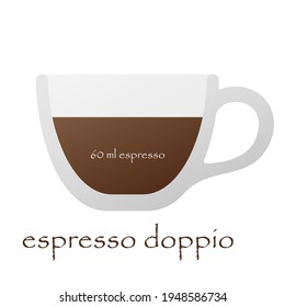 vector type of coffee drink, one of them is espresso doppio
