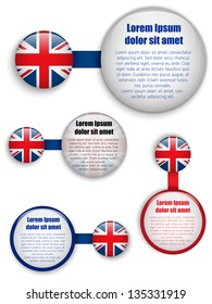 Vector - UK Country Set of Banners