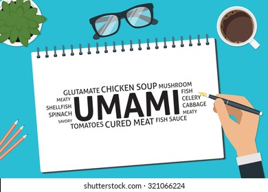 vector umami concept,template
