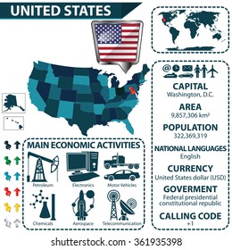 Vector of United States map with statistical data and main economic activities