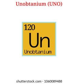 unobtanium cryptocurrency