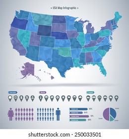 Vector USA Map Infographic With Polygonal Texture. Pins And Bars Included.