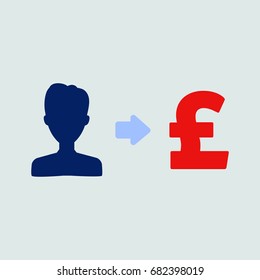 Vector user pound earnings icon with currency