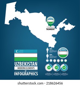 Vector of Uzbekistan set with detailed country shape with region borders, flags and icons
