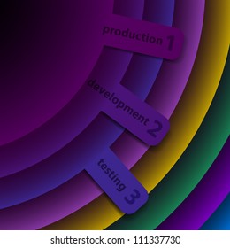 Vector varicolored banner with production, development and testing concept