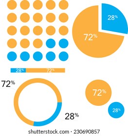 Vector Varieties of diagrams. Round diagrams. Diagrams for inforgrafic