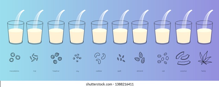 Vector vegan alternative organic milk splash in glass set. Non dairy drink from nut, bean, coconut, almond, oat. Vector isolated transparent illustration. Healthy food, diet and nutrition concept