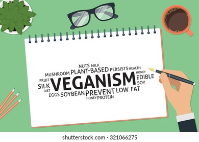 vector veganism concept,template