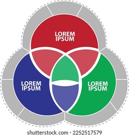 Vector Venn Diagram design with 3 main sections. Infographics for business concept. Can be used for presentations banner, workflow layout, process diagram, flow chart, info graph