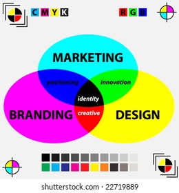 vector version of RGB/CMYK palette swatch - marketing branding design idea - also available as JPEG