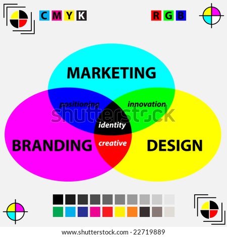 vector version of RGB/CMYK palette swatch - marketing branding design idea - also available as JPEG