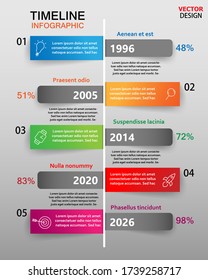 Vector Vertical Busines Timeline or Milestone graphic template