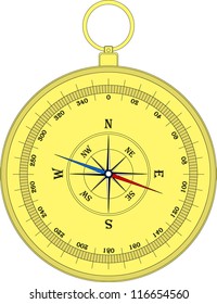 vector vintage clasic compass on white background