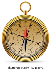 vector vintage compass