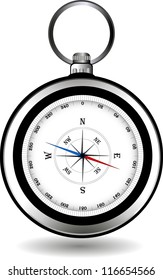 vector vintage  compass on white background