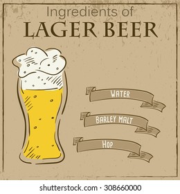 12,862 Recipe beer Images, Stock Photos & Vectors | Shutterstock