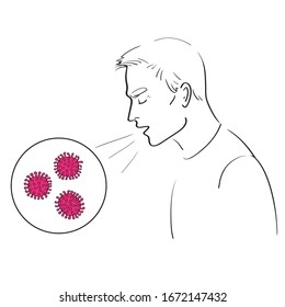 Vector Virus, Coronavirus Infected man. A young man coughs. A way to get coronavirus 2019-nCoV. Male profile isolated on white background. Flu virus is transmitted through airborne droplets.