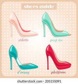 Vector visual guide of female high-heeled shoes 