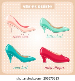 Vector visual guide of female high-heeled shoes
