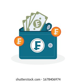 Vector Wallet and Money Franc Icon on white background
