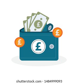 Vector Wallet and Money Pound Icon with white background