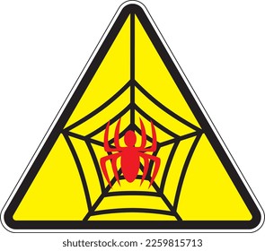 Vector warning signs for concept usage