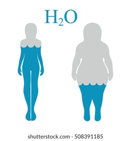 Vector. Water balance, human silhouettes. Healthy lifestyle concept. 