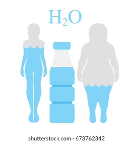 Vector. Water balance, human silhouettes. Healthy lifestyle concept. 