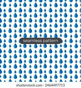 Vector water drop pattern design background with seamless patern style