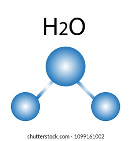 Vector water formula H2O