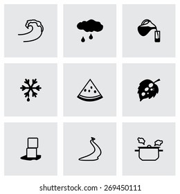 Vector Water icon set on grey background