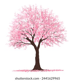 Vector watercolor blooming flower tree  side view isolated on white background for landscape and architecture drawing,elements for environment or and garden,Sakura tree for section 