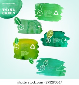 Vector watercolor hand drawn painted Illustration of environmentally friendly infographics. Think Green. Ecology Concept with paint splashes. Ideal elements for poster, brochure and leaflet design.