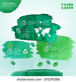 Vector watercolor hand drawn painted Illustration of environmentally friendly infographics. Think Green. Ecology Concept with paint splashes. Ideal elements for poster, brochure and leaflet design.