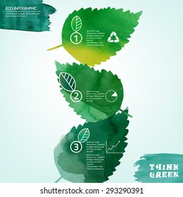 Vector watercolor hand drawn painted Illustration of environmentally friendly infographics. Think Green. Ecology Concept with paint splashes. Ideal elements for poster, brochure and leaflet design.