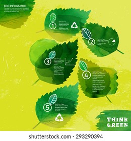 Vector watercolor hand drawn painted Illustration of environmentally friendly infographics. Think Green. Ecology Concept with paint splashes. Ideal elements for poster, brochure and leaflet design.