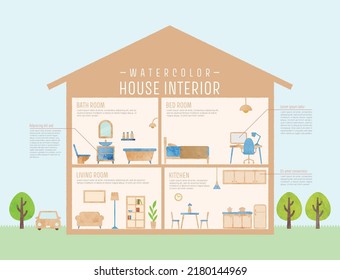 Vector watercolor house interior illustration (beige)